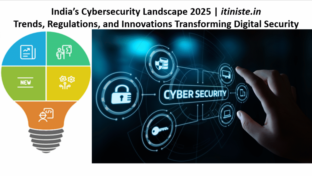 India’s Cybersecurity Landscape 2025