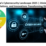 India’s Cybersecurity Landscape 2025