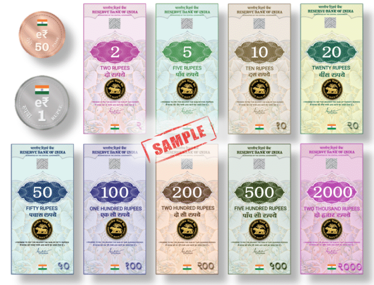 Top 50 Frequently Asked Questions (FAQs) About e-Rupee