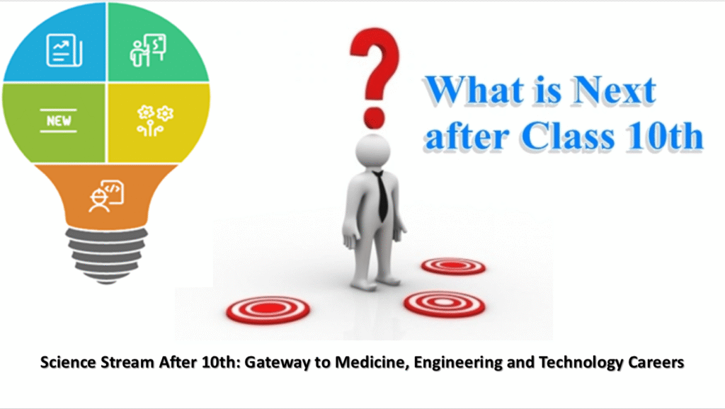 Science stream after 10th