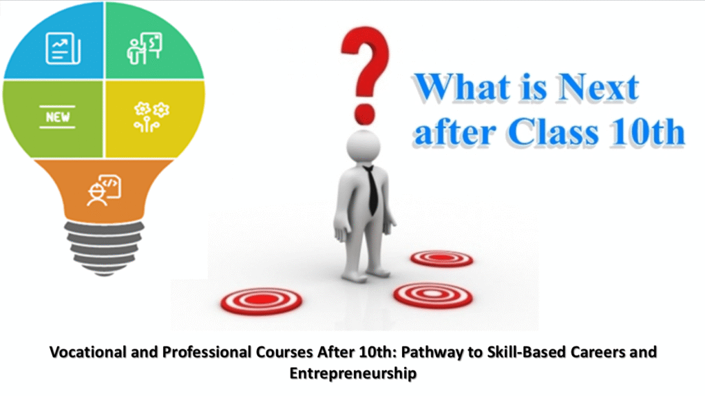 Vocational and Professional Courses After 10th: Pathway to Skill-Based Careers and Entrepreneurship