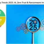 Top Cybersecurity Trends 2025