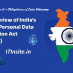 Illustration of DPDPA Act Chapter I – Preliminary highlighting definitions, scope, and applicability of India’s data protection law.